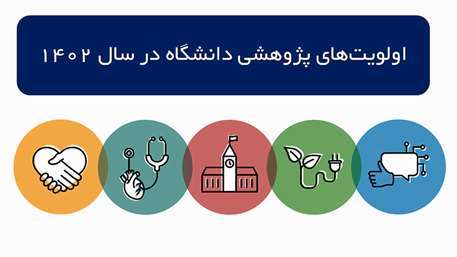  عناوین 1402